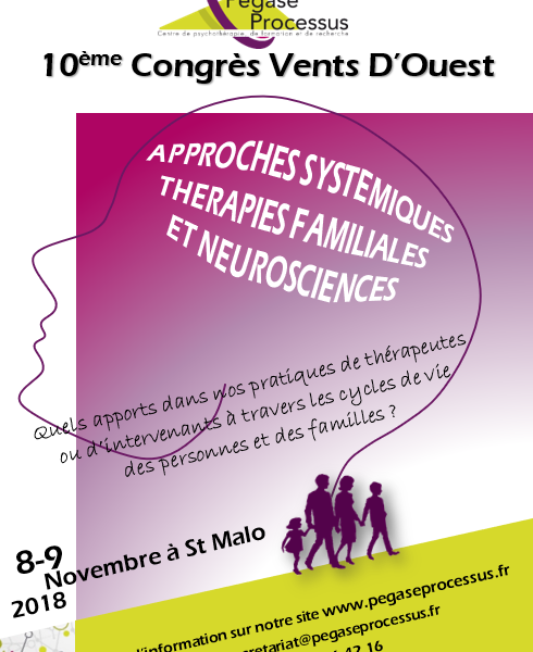 Affiche 10ème congrès vents d'ouest